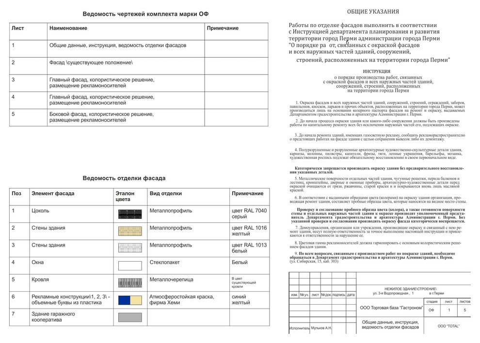 Паспорт фасада. Дизайн и проект фасада
