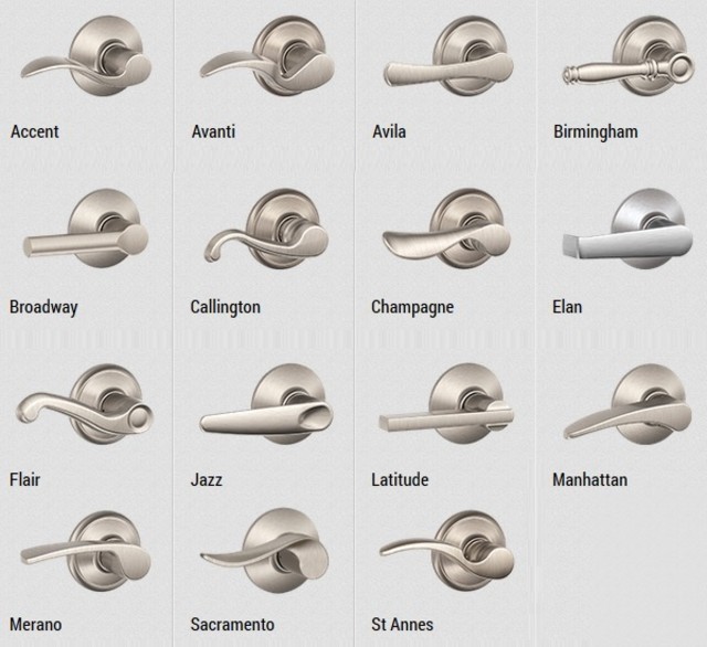 The Different Types of Door Knobs and Handles