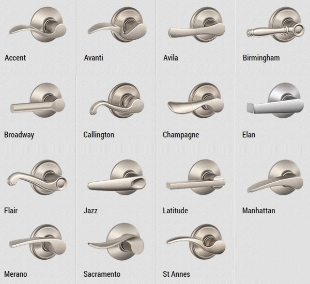 9 Types of Door Knobs and Handles