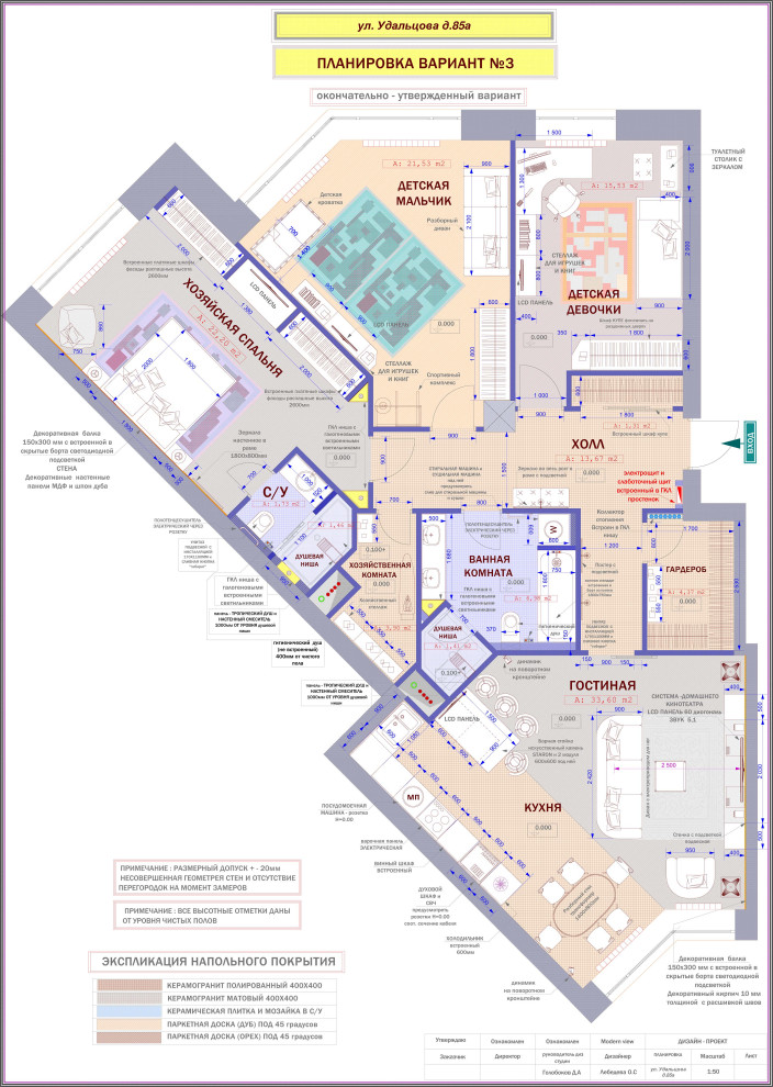 Дизайн проект дома 300м2