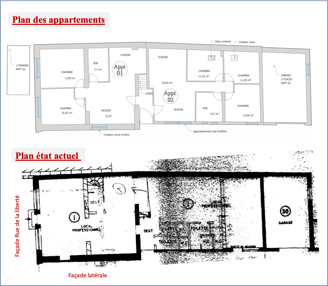 Changement de destination d'un local commercial