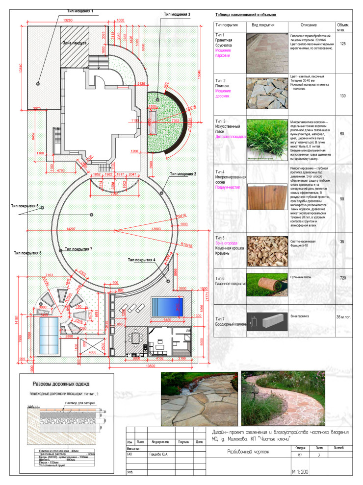 Рабочие чертежи