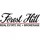 TJ Daris - Forest Hill  Real Estate Inc.