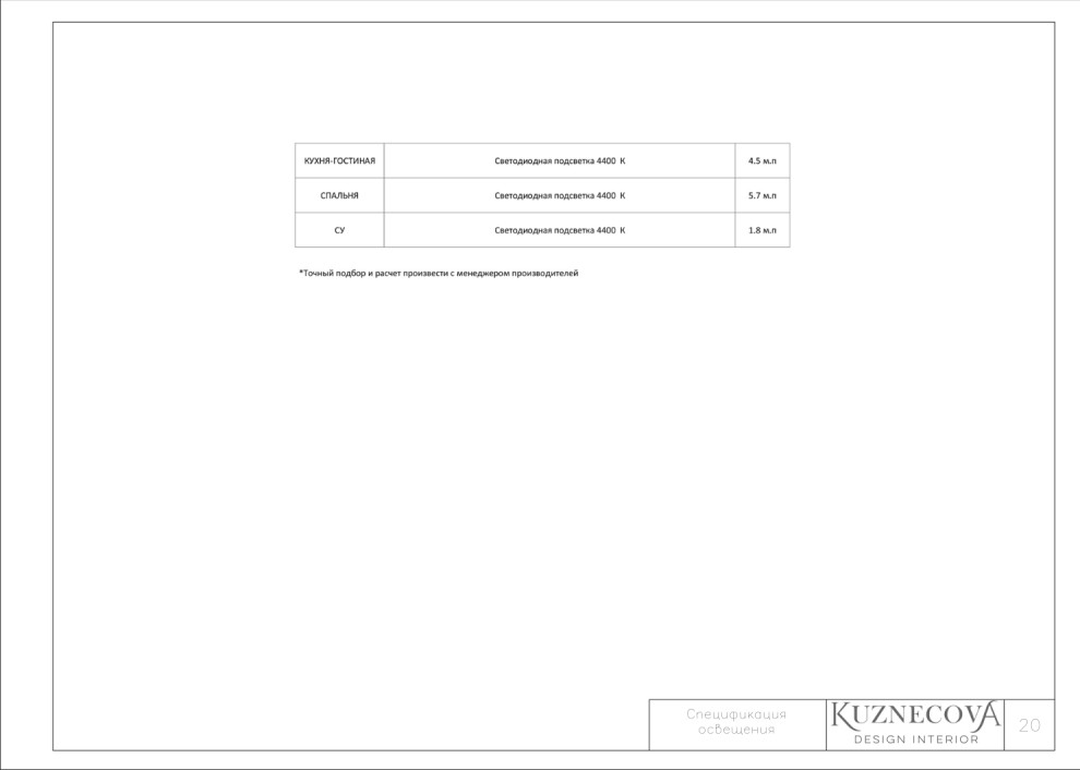 Дизайн проект квартиры 50 кв.м.