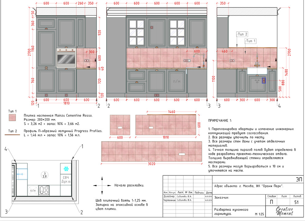 Развертки стен кухни. Размеры кухонного гарнитура.