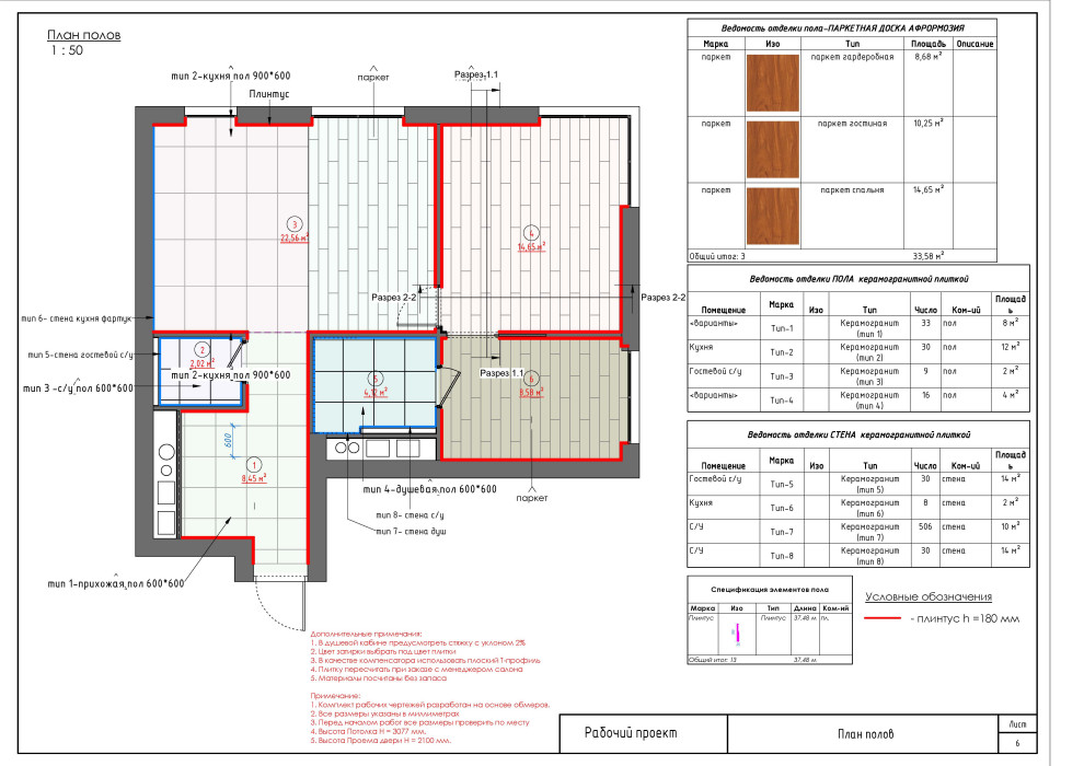Павелецкая сити