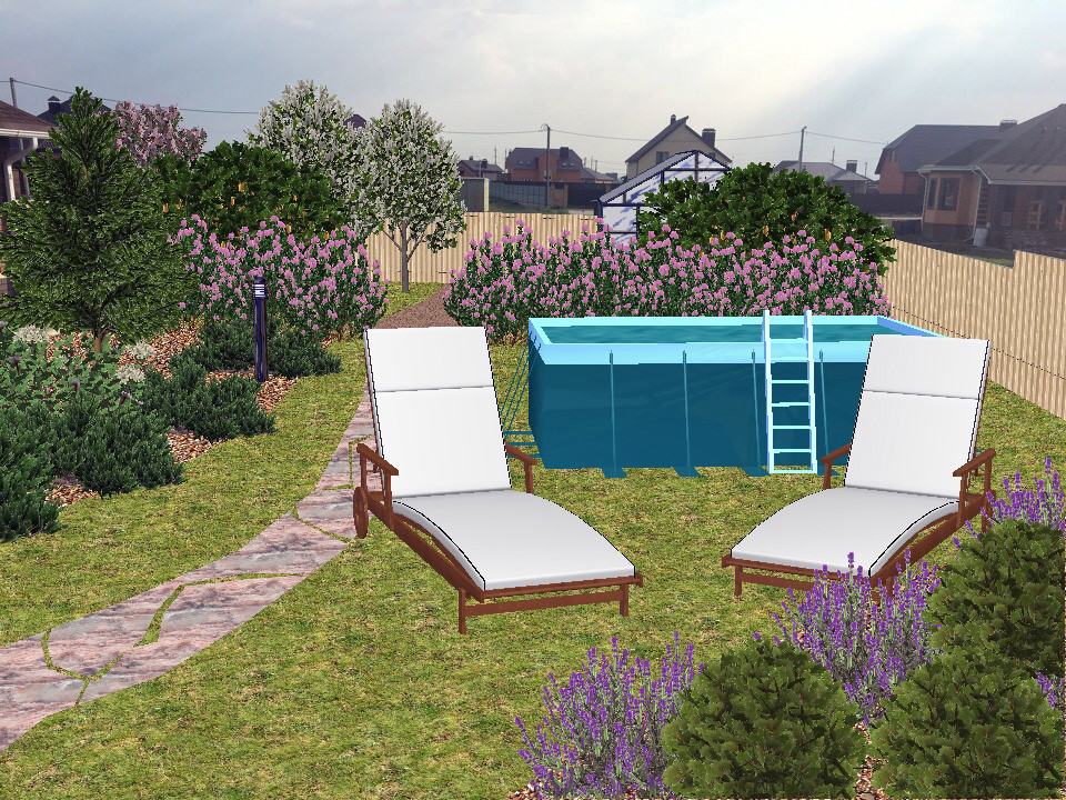 Визуализация