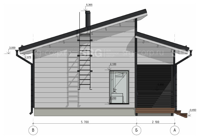 Проект Kittila
