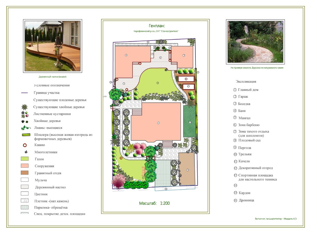ландшафтный дизайн от эскиза к генплану