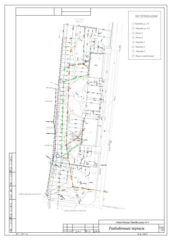 Малая Вишера. Ландшафтный проект