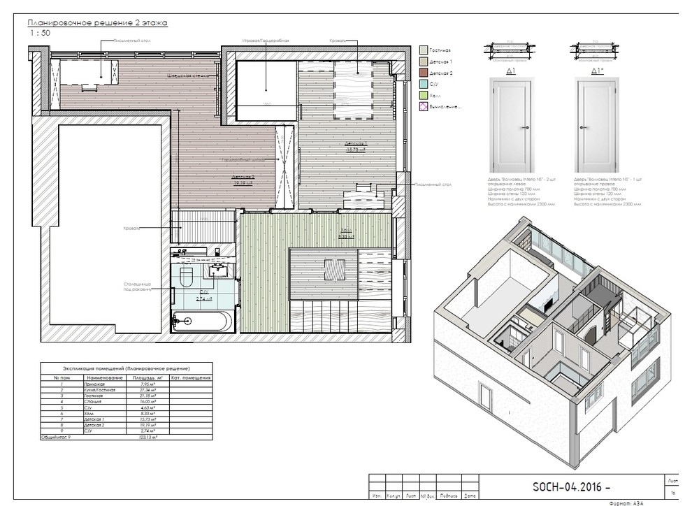 Семейный Loft