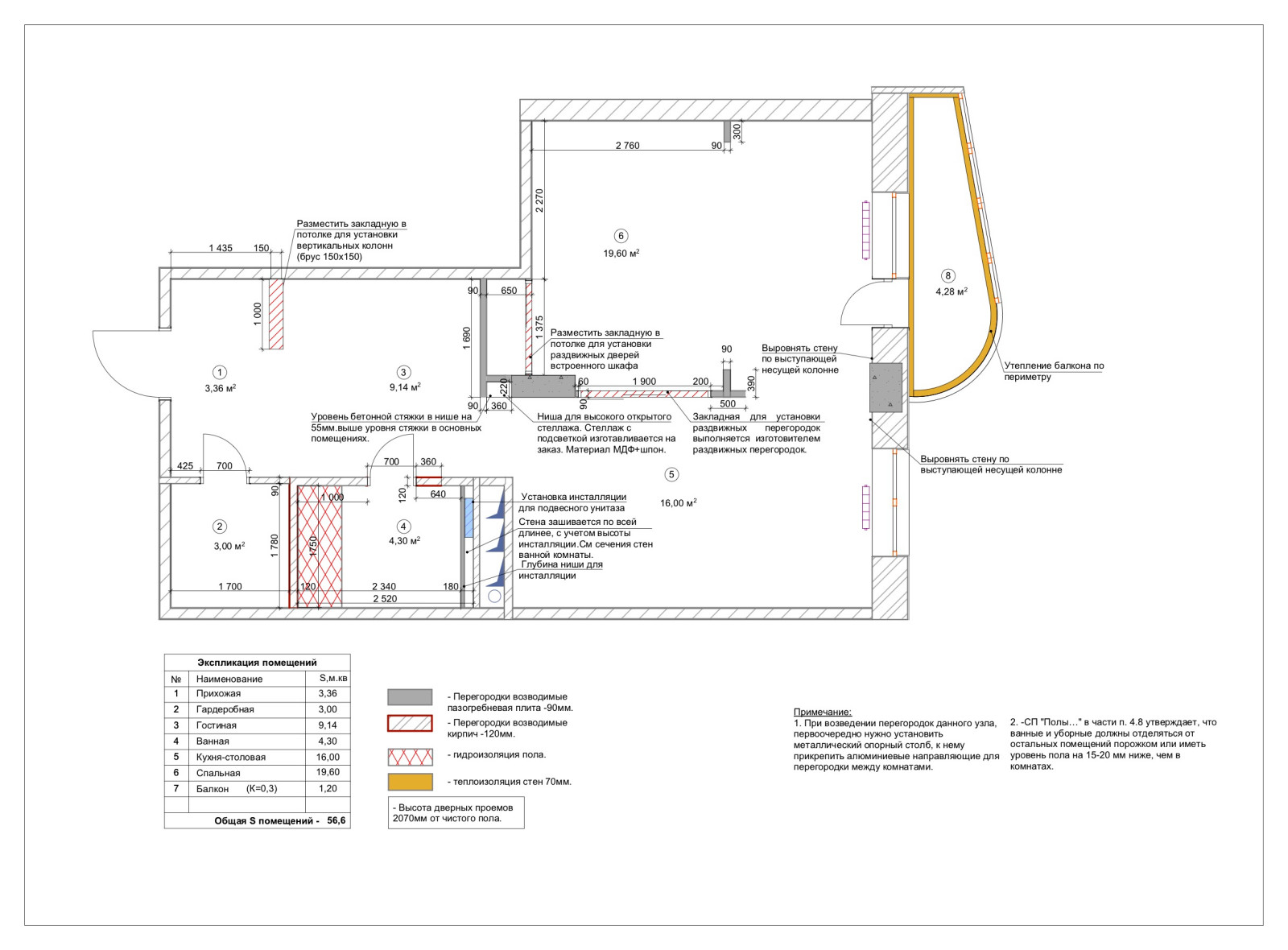 Рабочая часть; квартира в Реутово