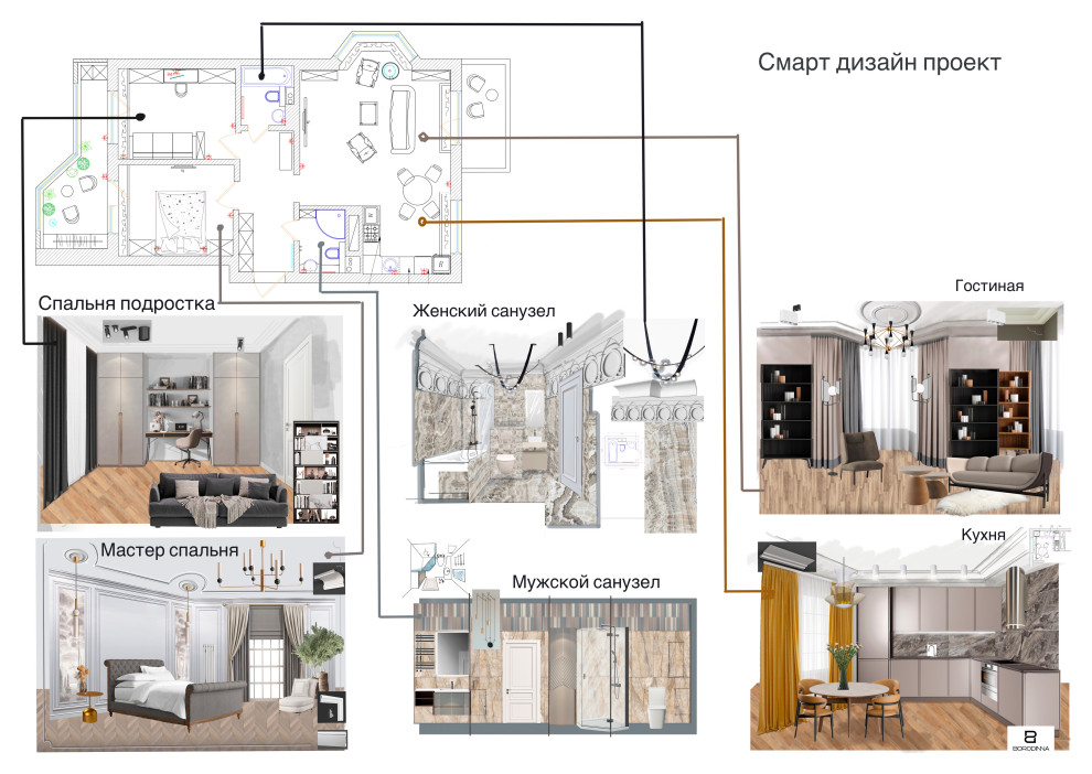 Смарт дизайн проект трёх комнатной квартиры