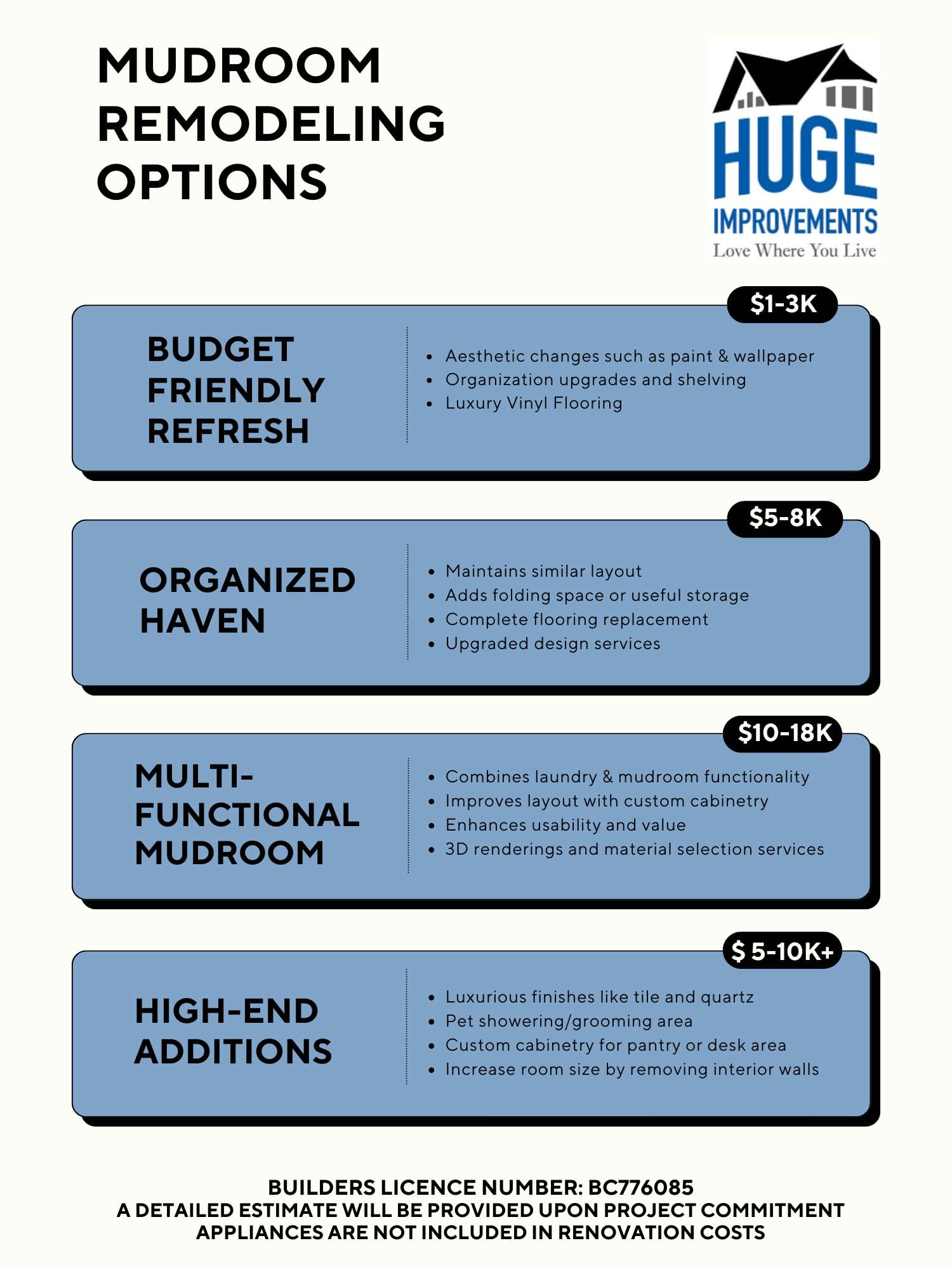Mudroom Costs