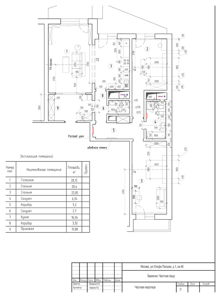 кв. Планы необходимые для работы
