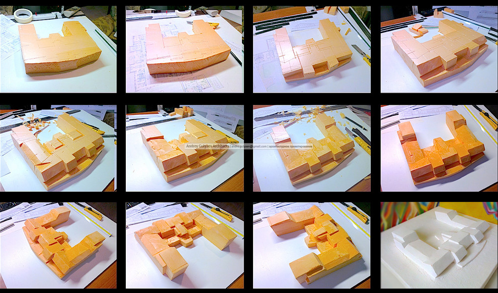 Model development process