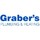 Graber's Plumbing & Heating