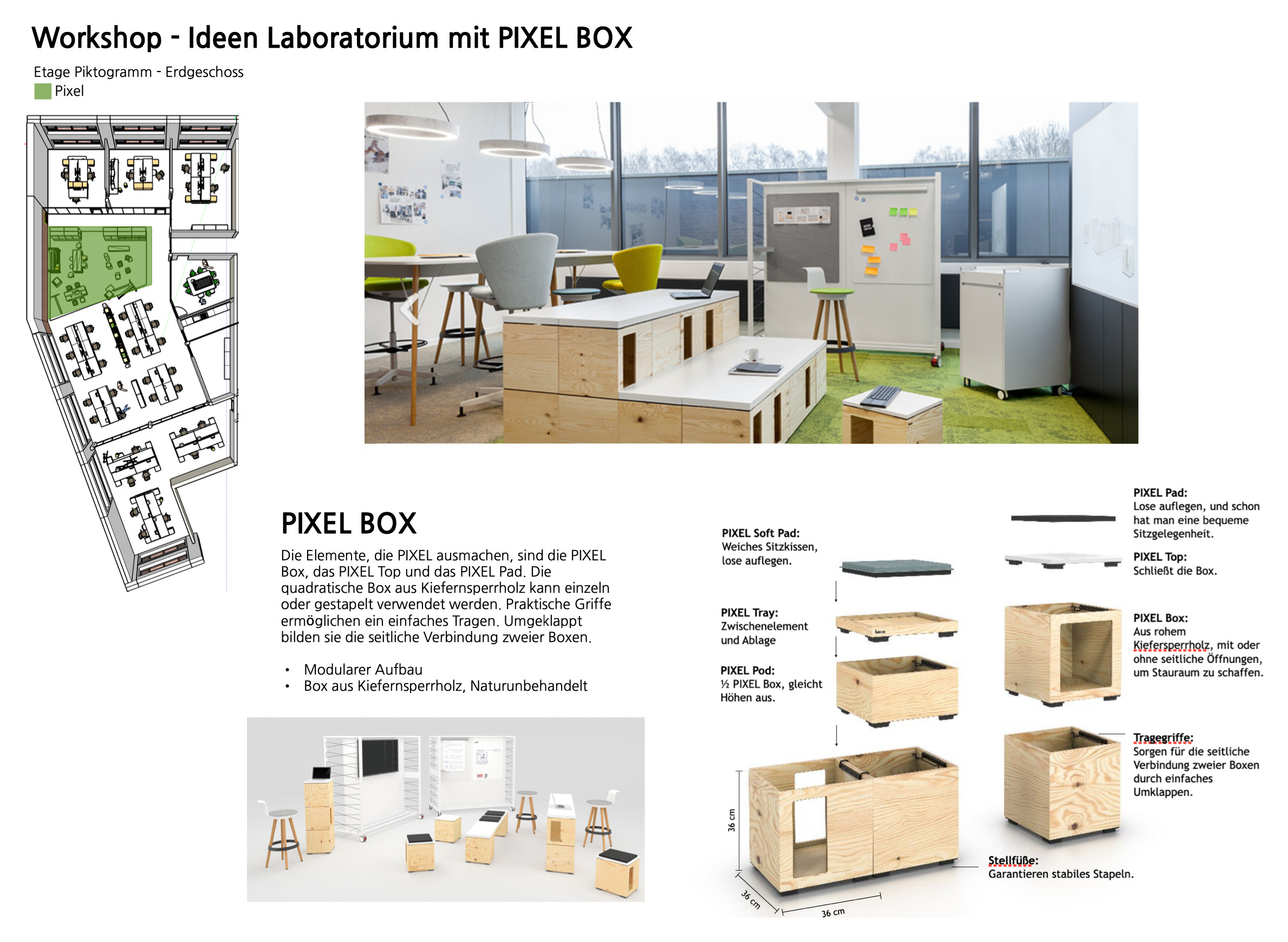 Ideen Laboratorium mit Pixel Box