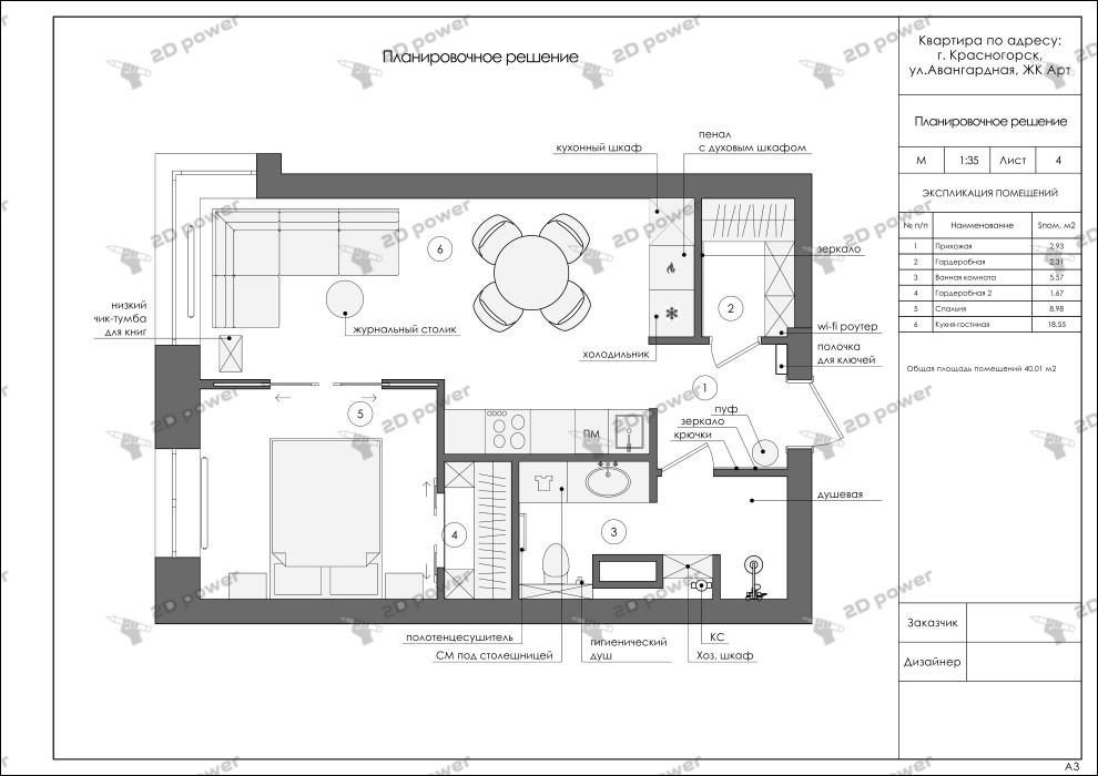 Рабочая документация для дизайн-проекта квартиры