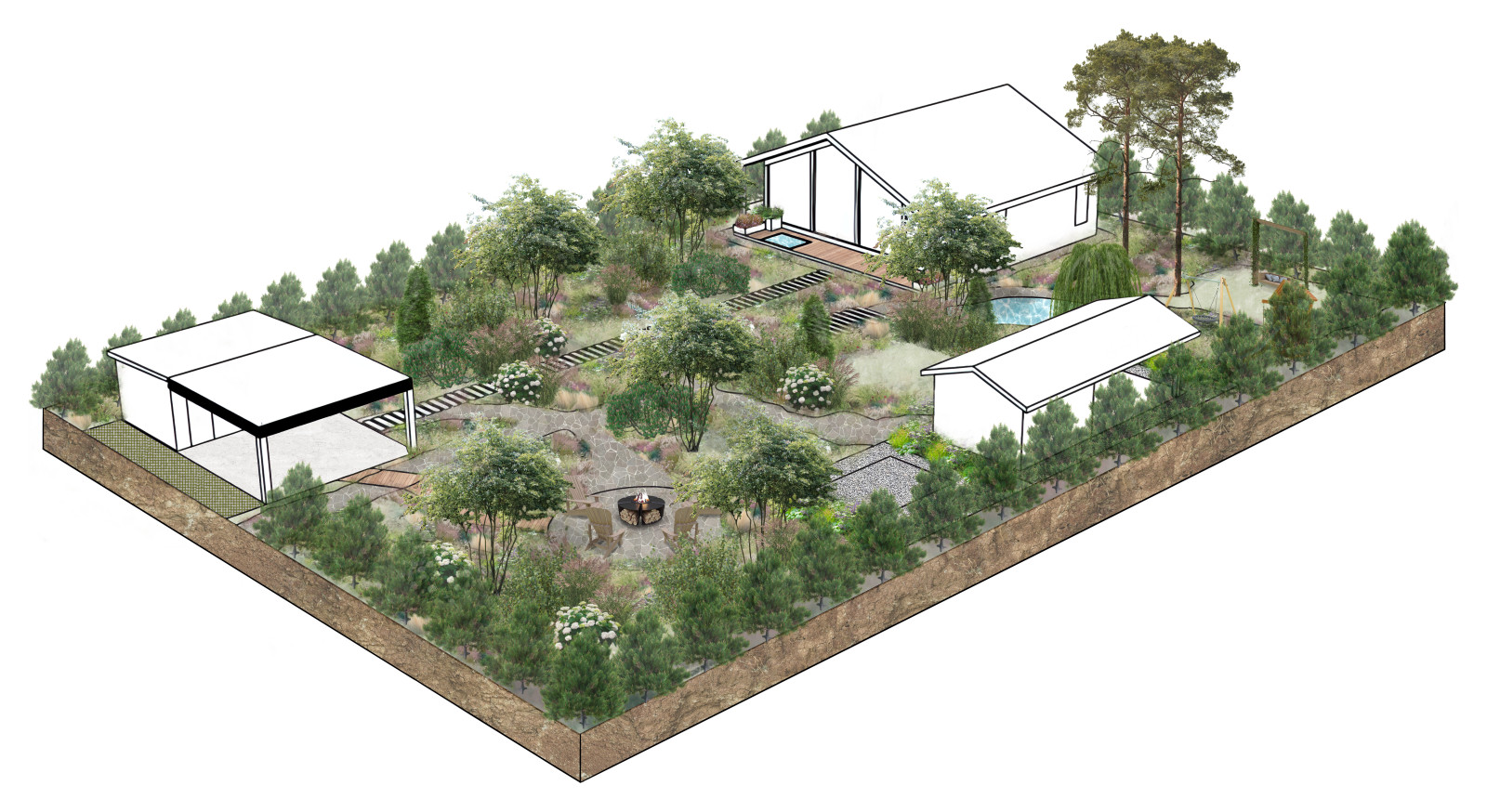 Ландшафтные дизайн-проекты