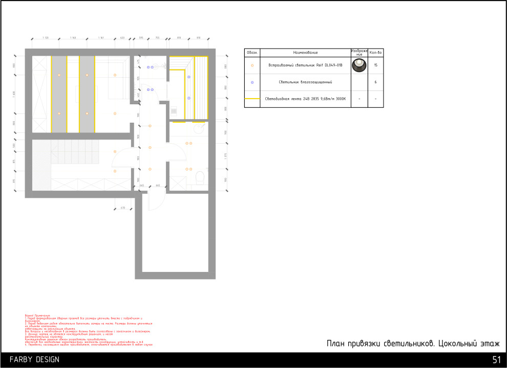 Дом на Достоевского