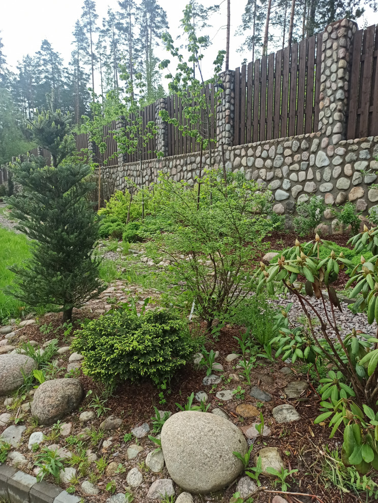 Воплощение проекта.Мельниково