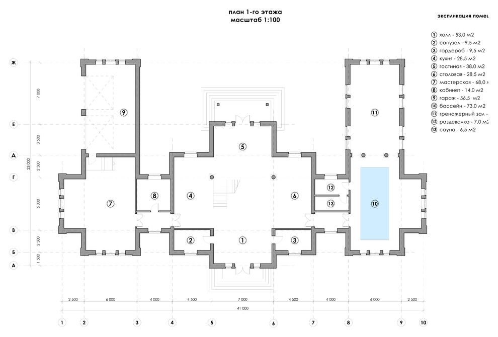 Русская усадьба