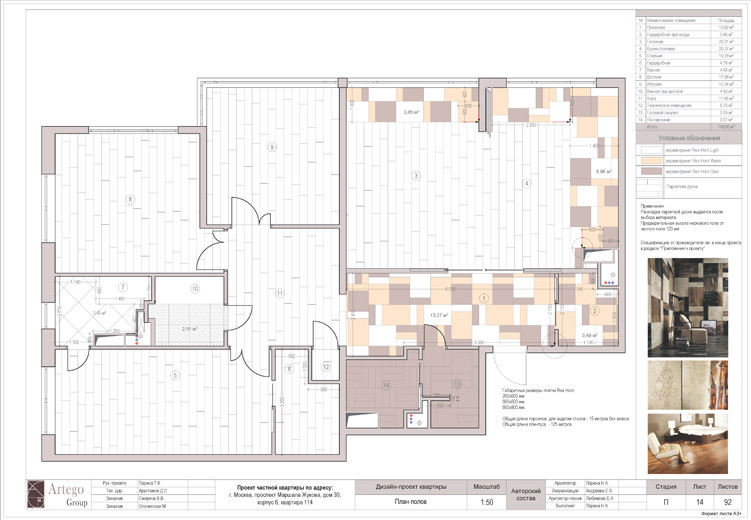 Московский пэчворк