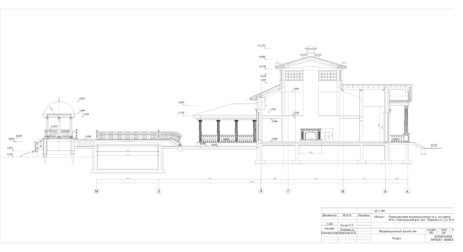 Чертежи. Проекты.