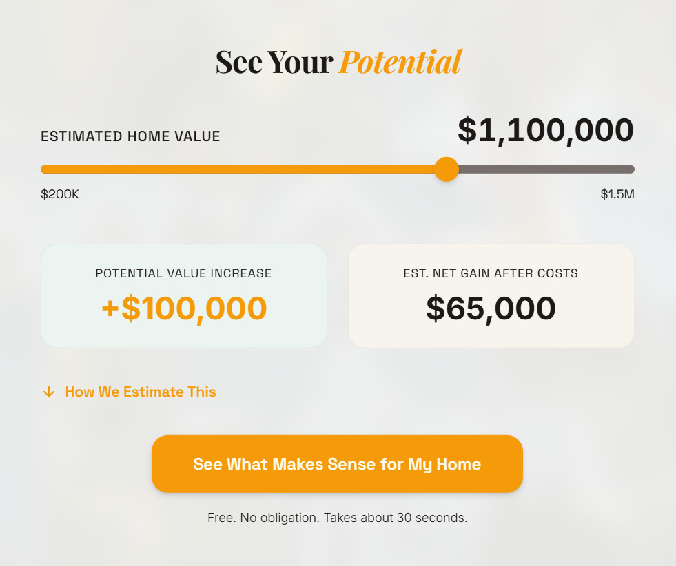 Unlock my home equity's financial possibilities