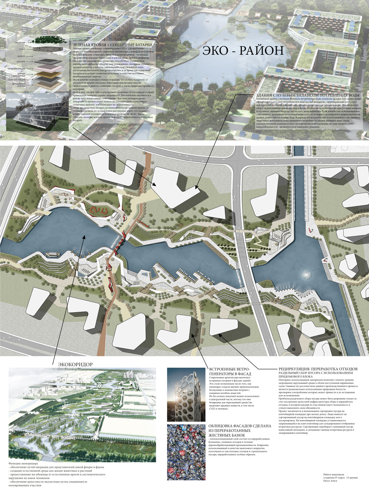 Университетские проекты