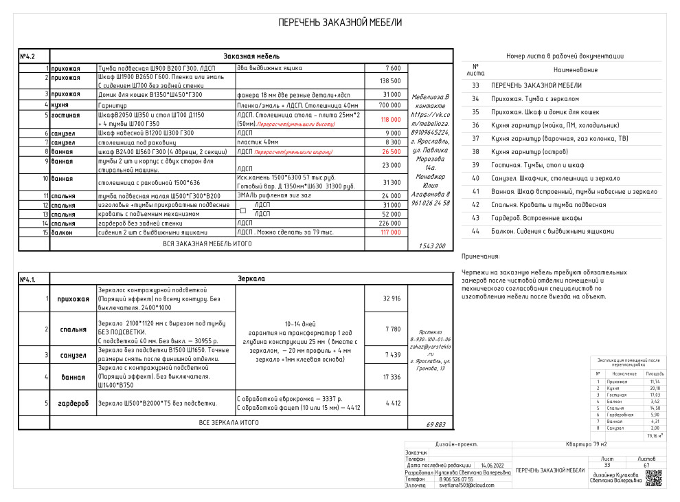 АЛЬБОМ РАБОЧИХ ЧЕРТЕЖЕЙ (двухкомнатная квартира 79 м2)