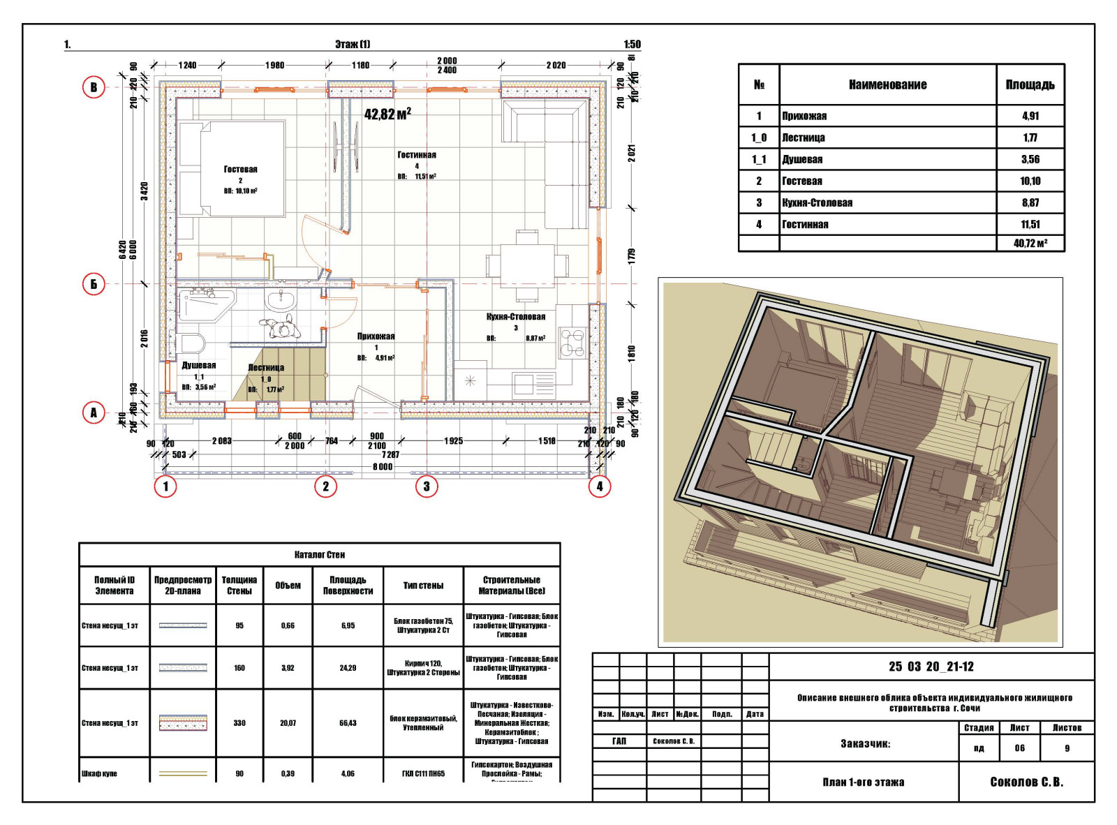 Эконом дома для Сочи (минимализм Хай-Тек)