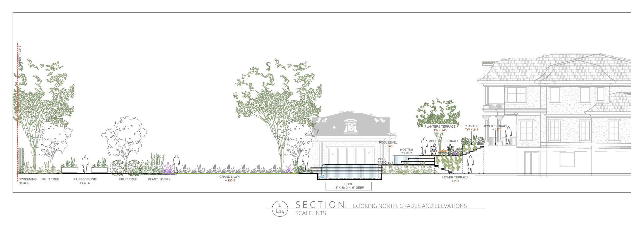 Projects In Construction