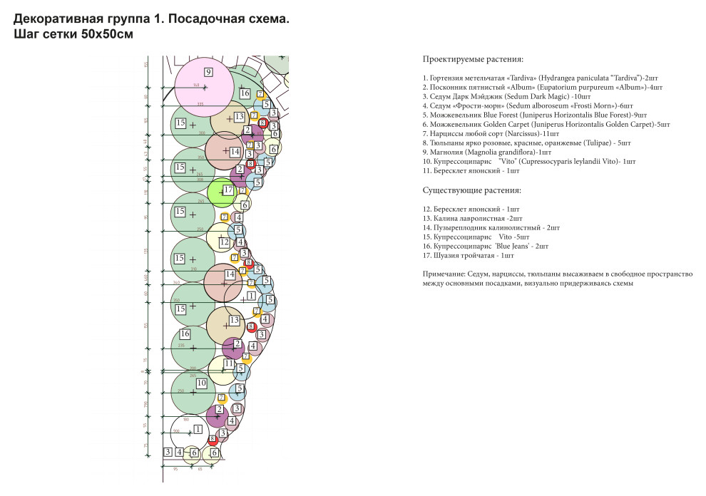 Примеры чертежей и листов проекта