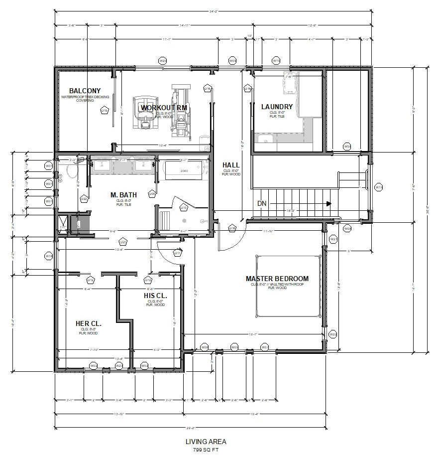 Design Process Conceptual Views