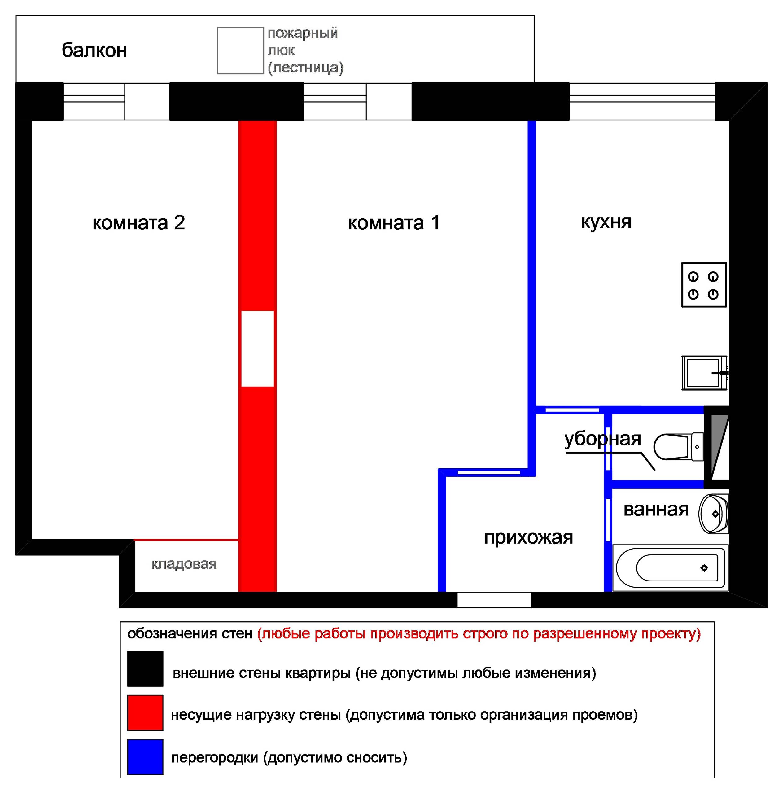 Перепланировка: Квартира в доме серии И-209А | Houzz Россия