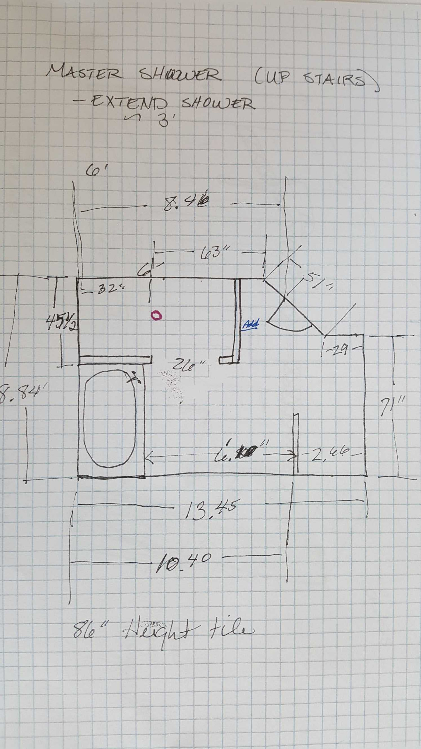 Shower Systems