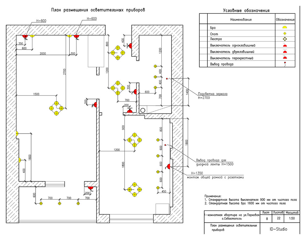 Однокомнатная квартира в Севастополе по ул. Парковая