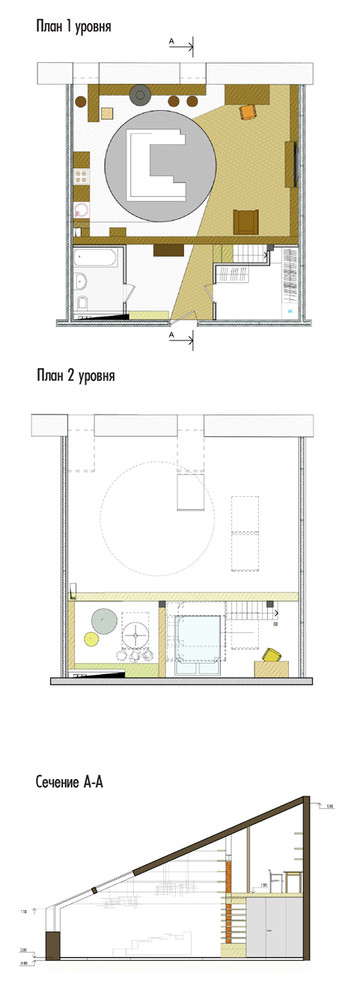 Лофт в Даниловских мануфактурах