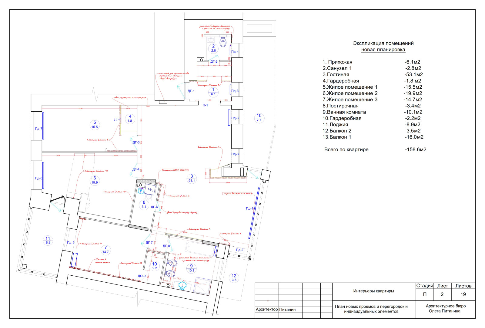 Эскизный проект квартиры в  стиле ЛОФТ в Санкт-Петербурге