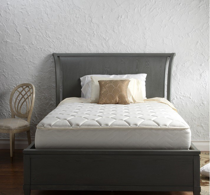 4 Tips To Saving Money On A New Mattress