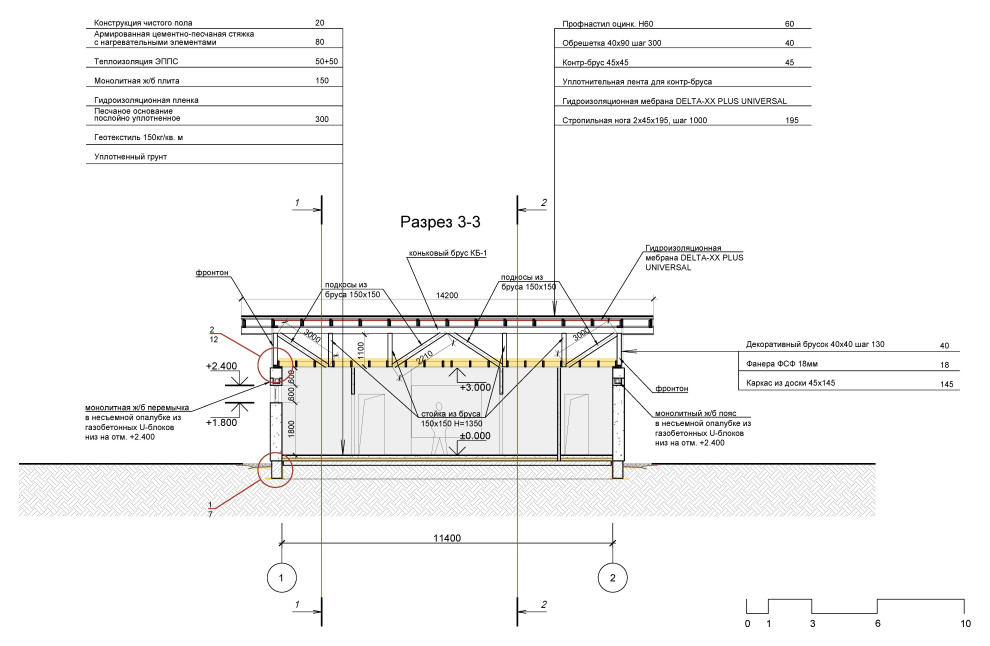 Дача в СНТ Рябинка