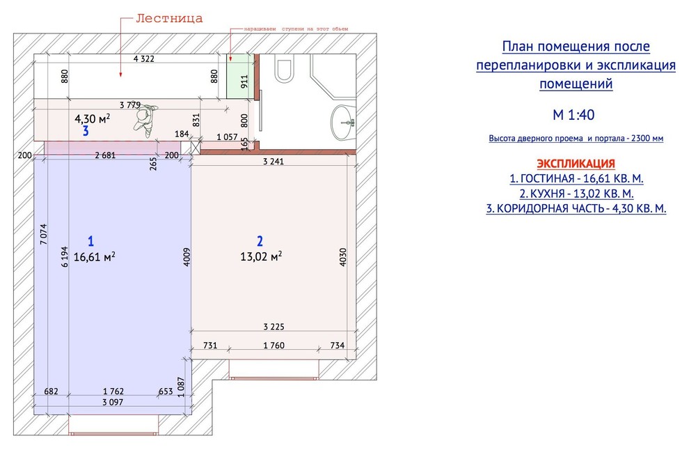 Легкость бытия