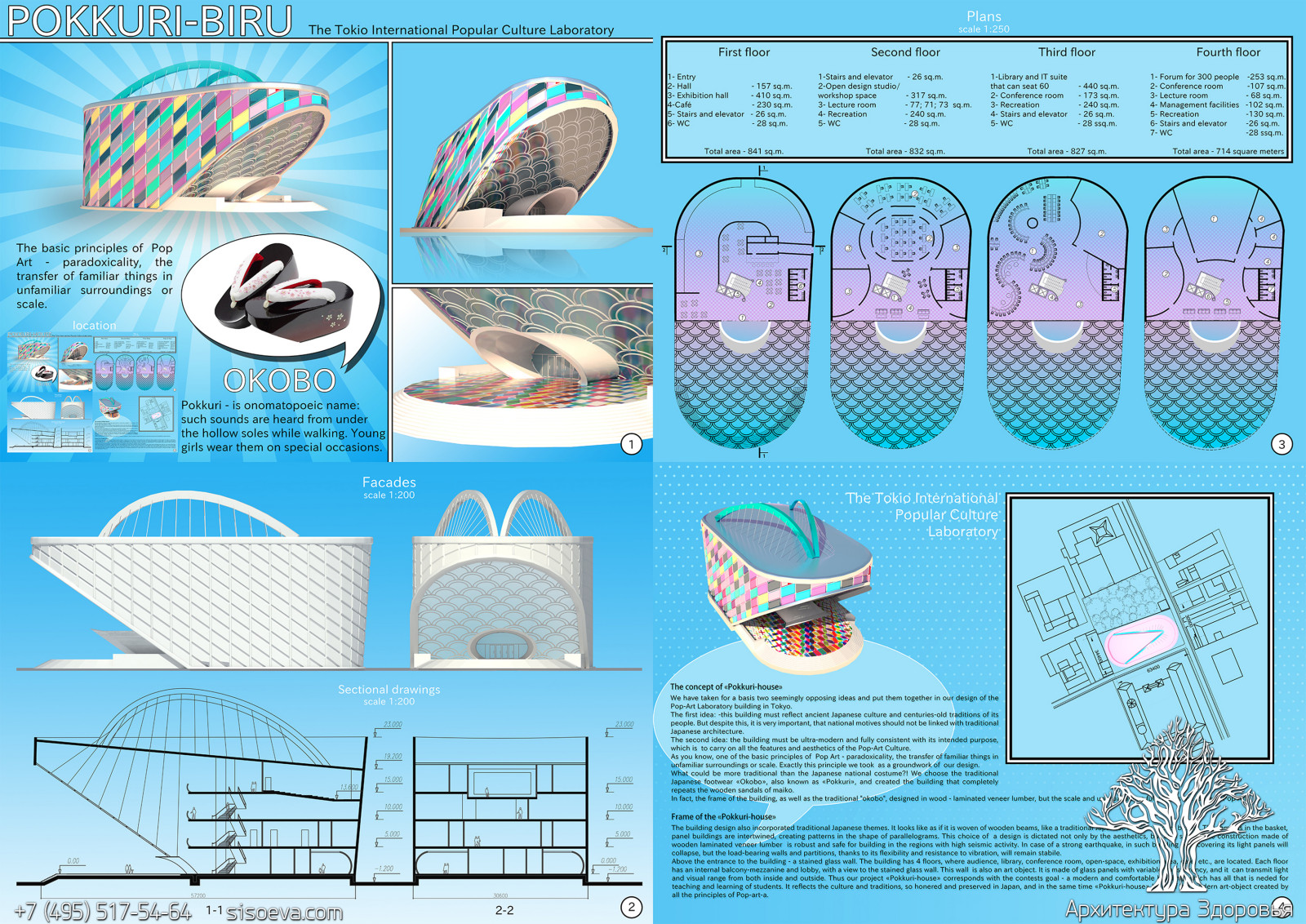 Конкурсный проект - Лаборатория поп-культуры в Токио "POKKURI-BIRU"