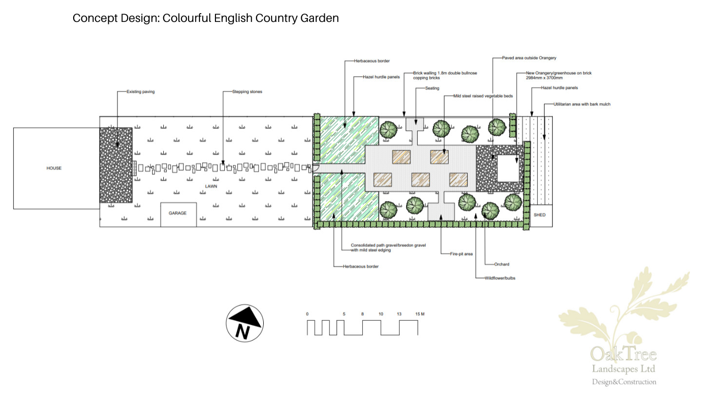 Colourful English Cottage Garden