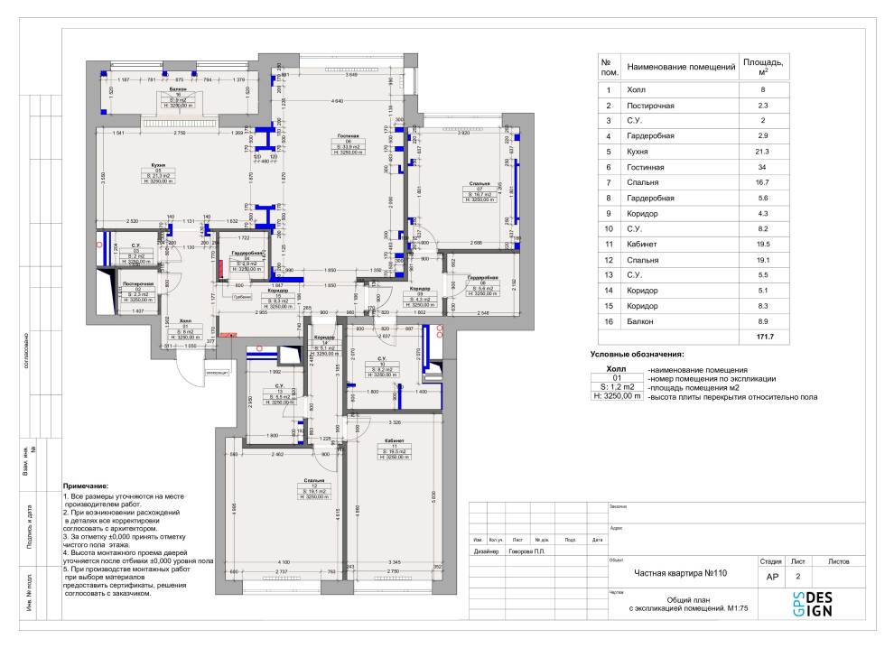 Проектная документация