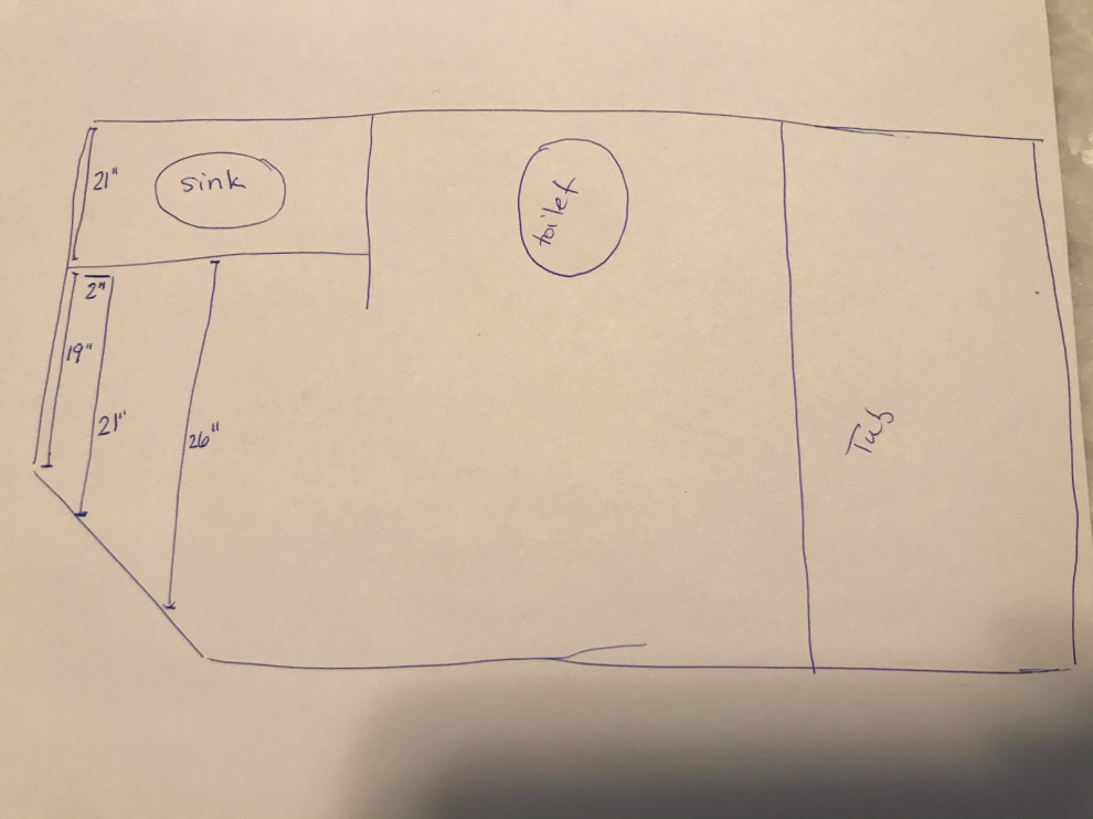 bathroom sink clearance code requirement