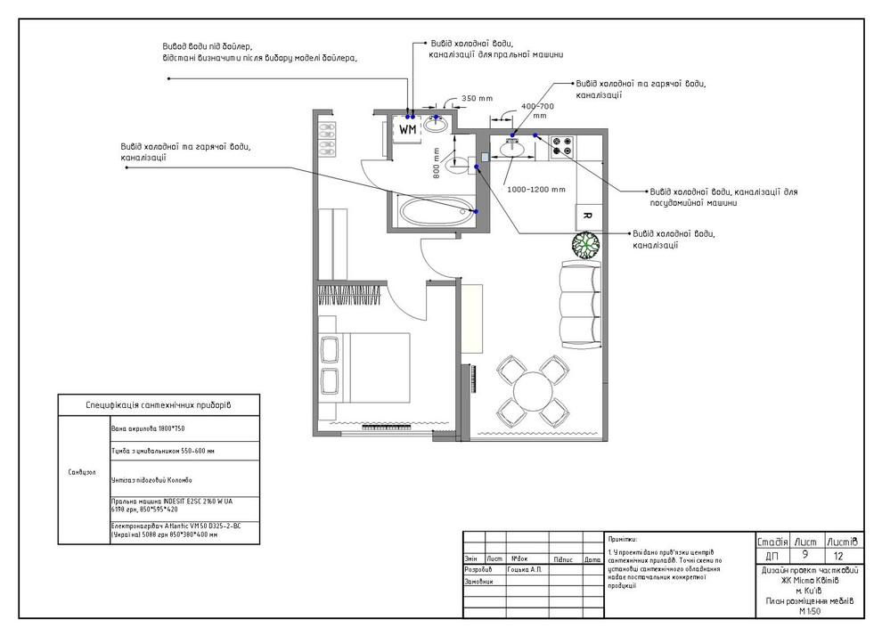 ЖК Місто Квітів