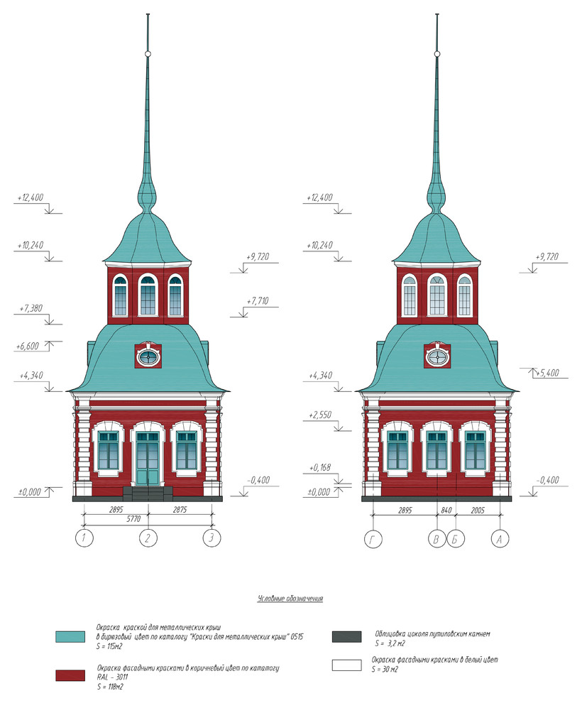 Частные дома